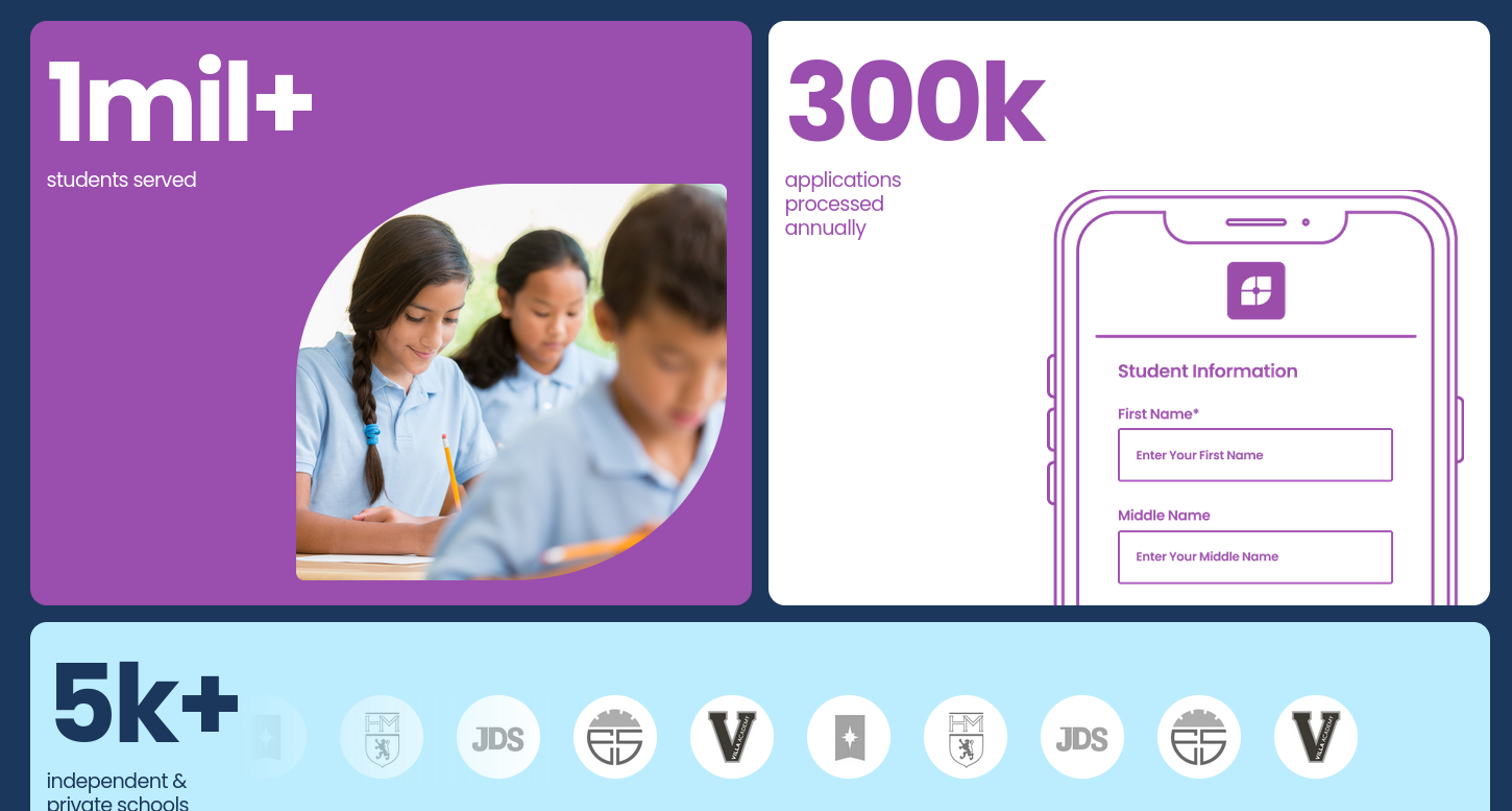 Grave fallo de seguridad en plataforma escolar expone datos personales de más de un millón de menores