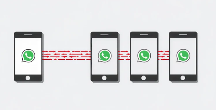 Cisco parchea RCE crítico en ISE, Coolify expone control total en servidores self-hosted y WhatsApp propaga Astaroth en Brasil