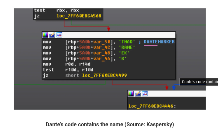 Nuevo ataque “Operation ForumTroll”: un simple clic en Chrome bastaba para ser espiado