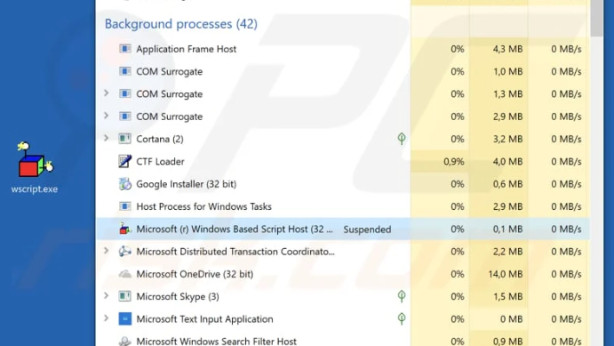 GootLoader usa archivos ZIP concatenados para evadir detección