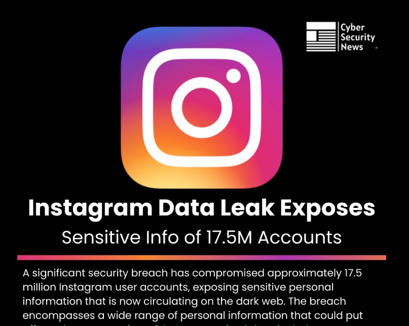 Filtración masiva de datos en Instagram expone a 17,5 millones de usuarios