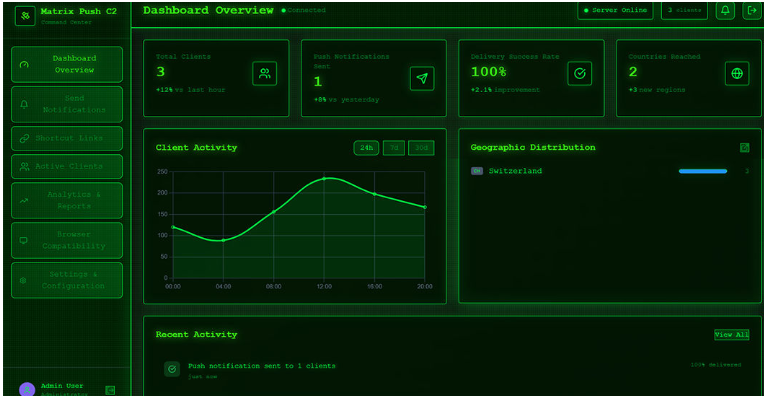 🔔 “El Phishing que Entra por Notificaciones”: La Amenaza que Está Rompiendo los Métodos Tradicionales de Seguridad