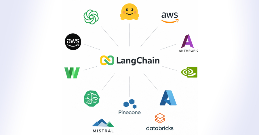 Vulnerabilidades en LangChain y LangGraph exponen datos sensibles en sistemas de IA