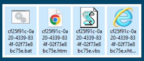 EL GRUPO RUSE APT28 INTENSIFICA ATAQUES CONTRA EUROPA CON LA OPERACIÓN MACROMAZE
