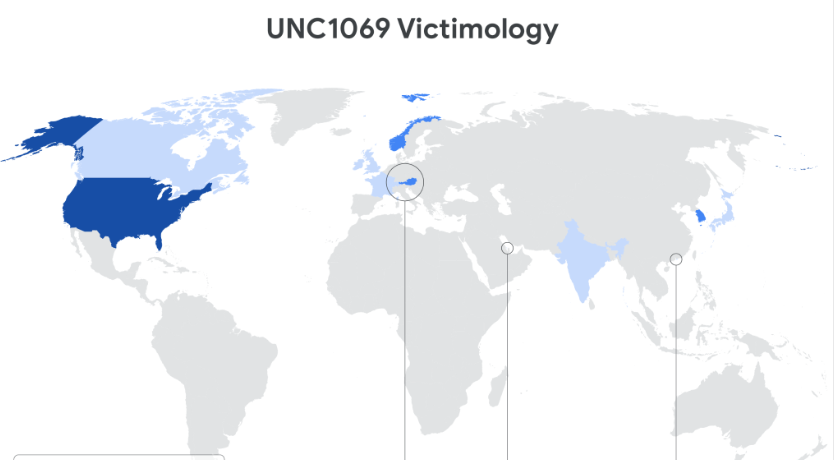 Deepfakes y engaños por IA: El grupo norcoreano UNC1069 intensifica sus ataques contra el sector de las criptomonedas