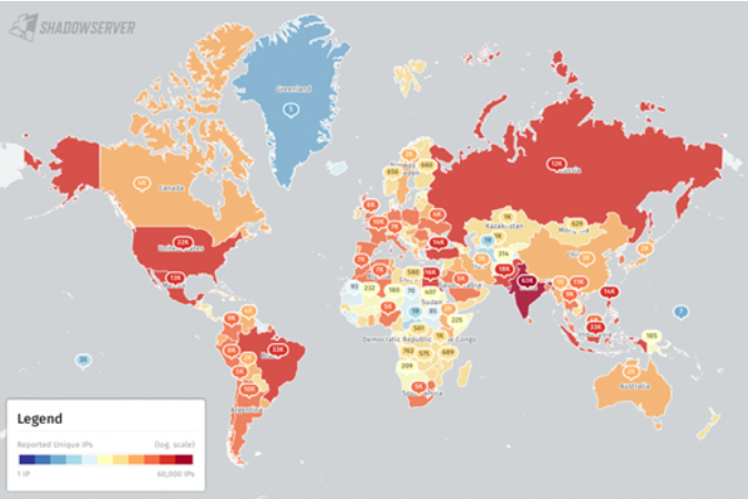 🔥 Endgame 2025: El golpe global que sacudió a las botnets más peligrosas del mundo